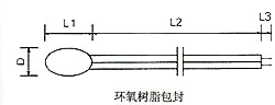 CWE1型外形結構和尺寸